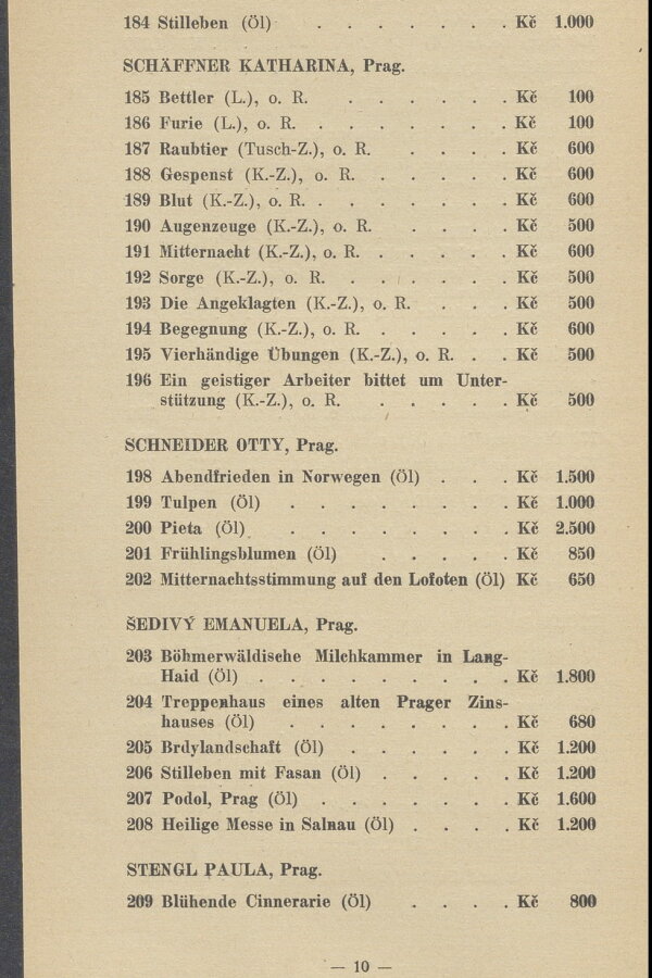 1935-Hermine-Laukota-2-katalog-011-Moravska-galerie-v-Brne.jpeg